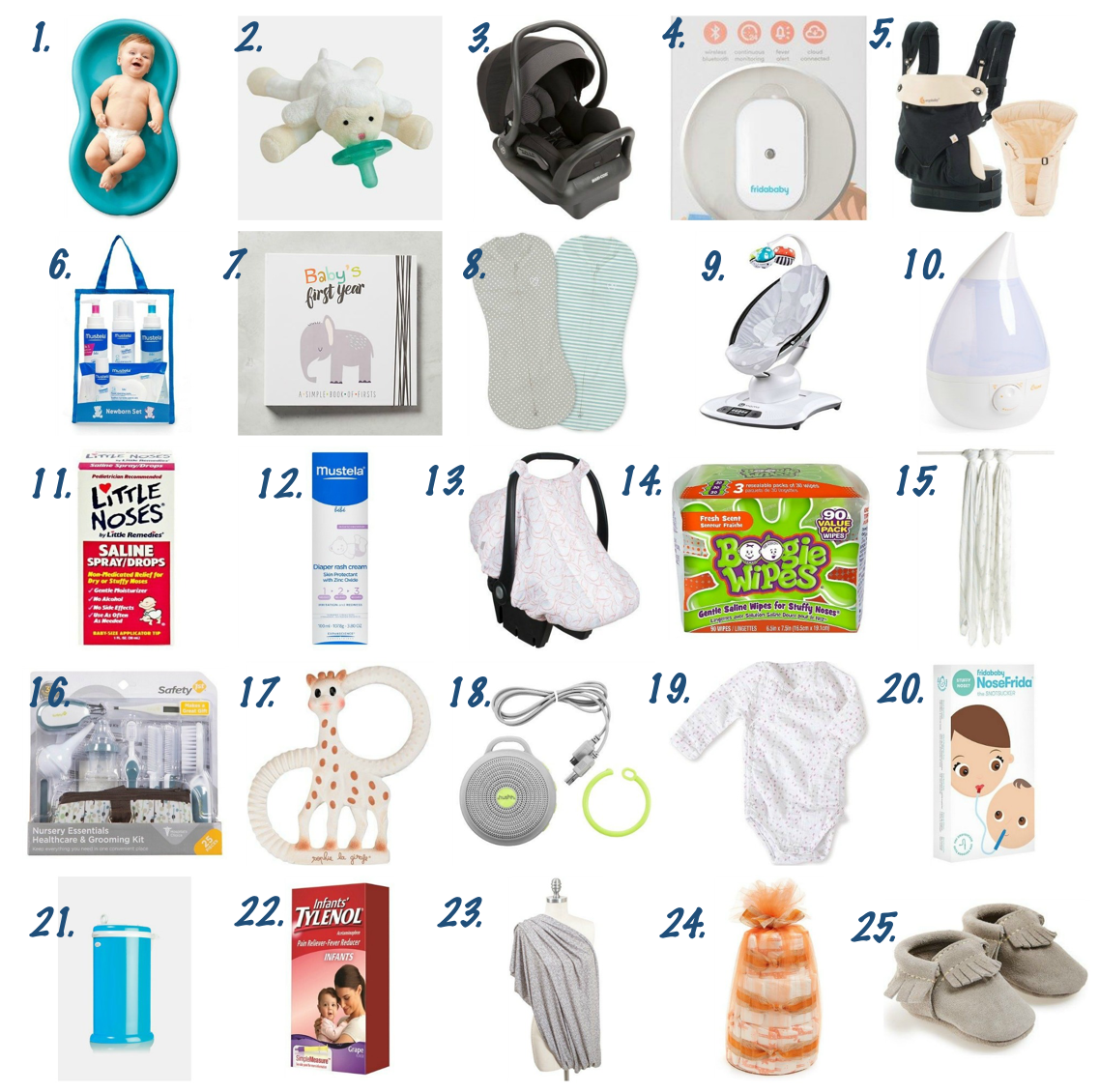 25 Mom Essentials - Lunchpails and Lipstick