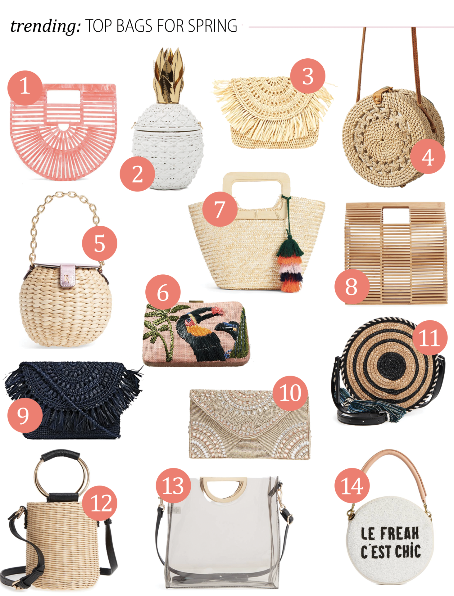 8 Affordable Summer Handbags and Their Designer Versions