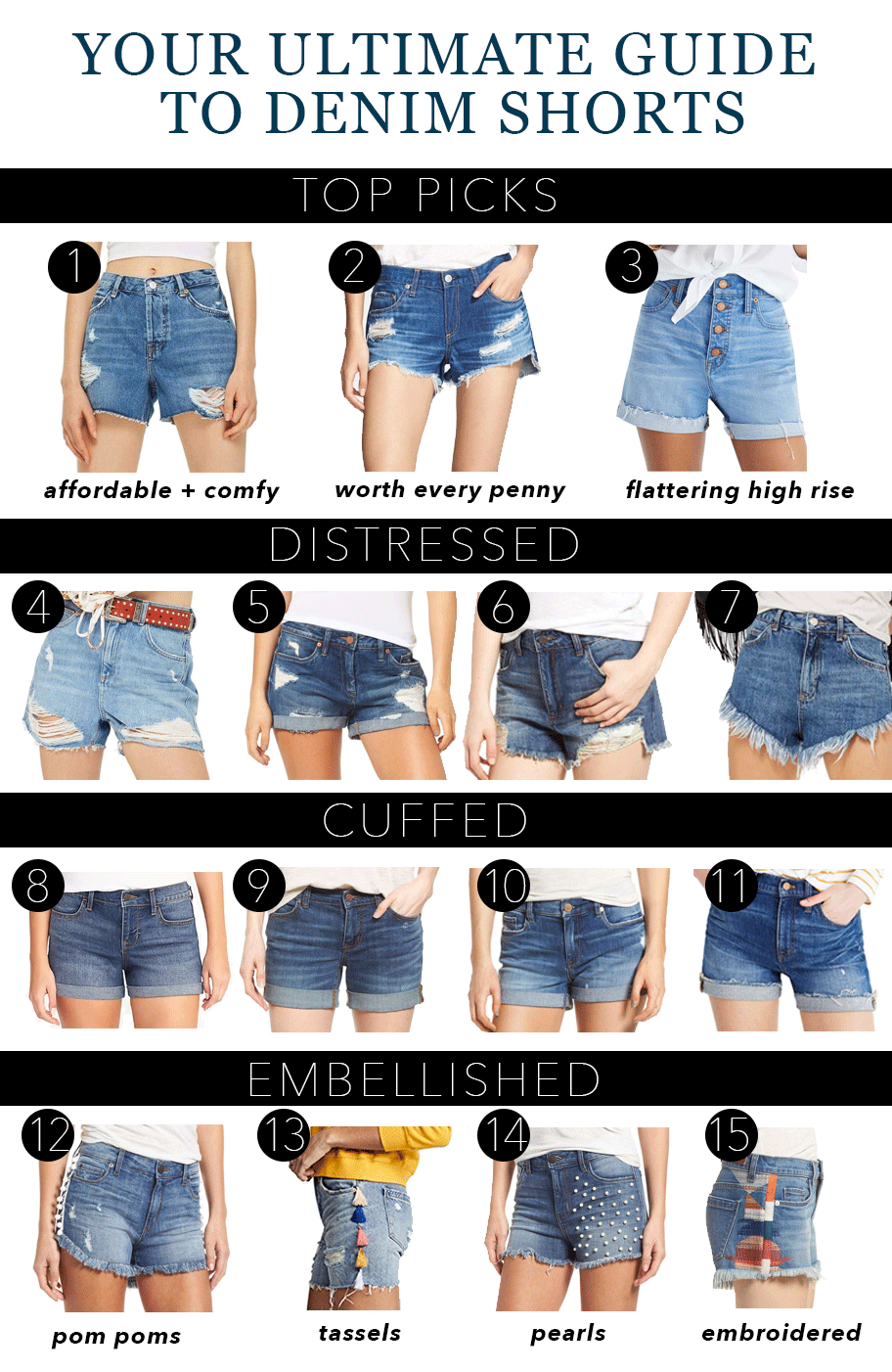 Summer Style Guide, Non-denim shorts
