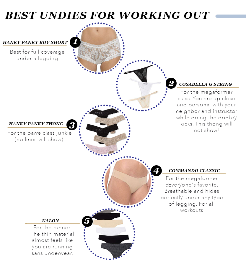 Underwear: Which To Wear Under Jeans, Dresses And Gym Clothes
